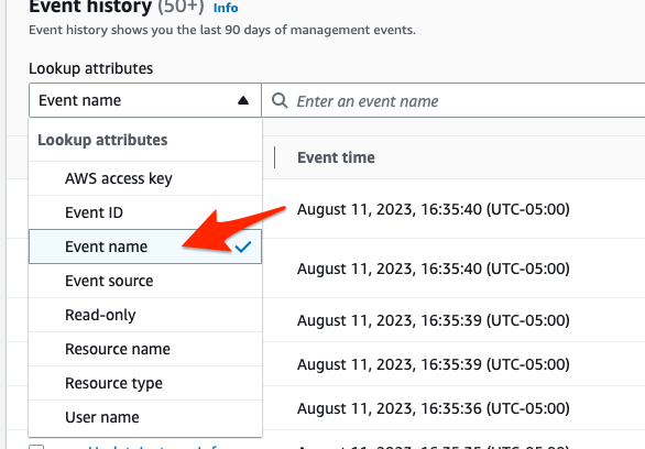 CloudTrail Event Name