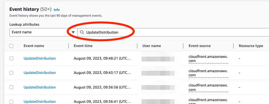 CloudTrail Update Distribution