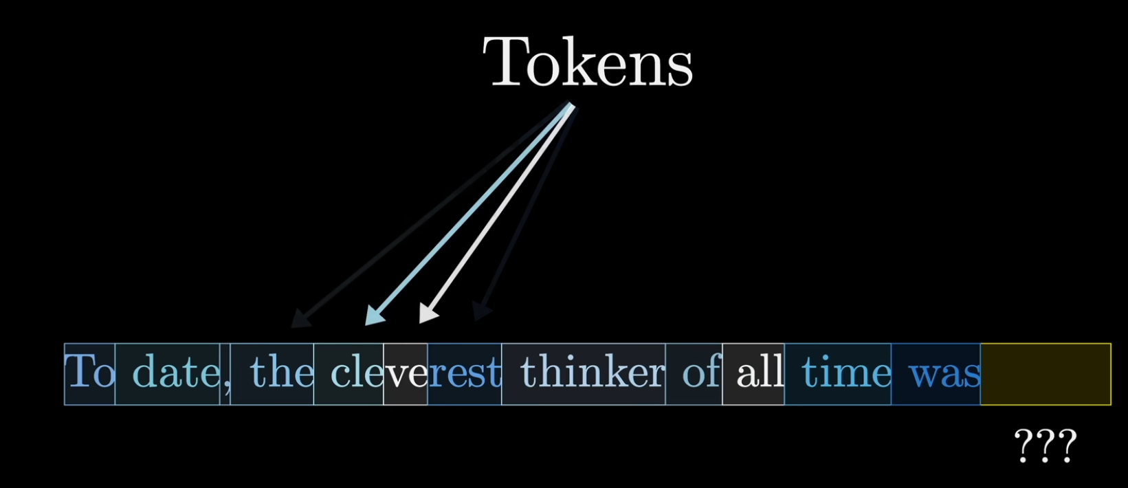 tokens